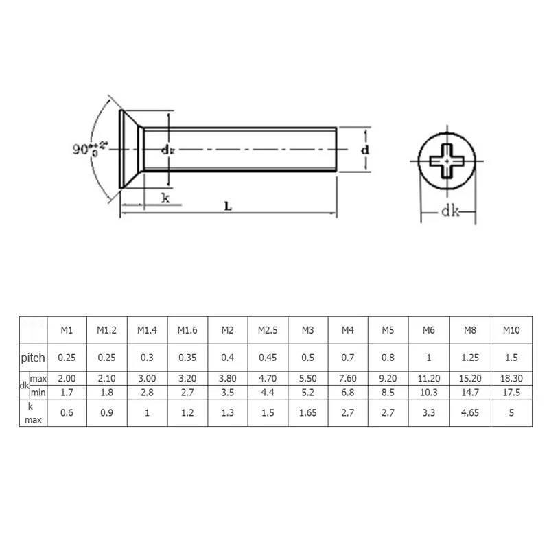 250pc/set A2 Stainless Steel M3 Cap/Button/Flat Head  Sets Phillips Hex Socket Bolt With Hex Nuts Assortment Kit Mayitr